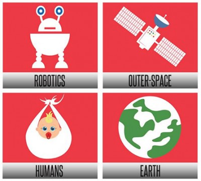Nasa Space App Challenge